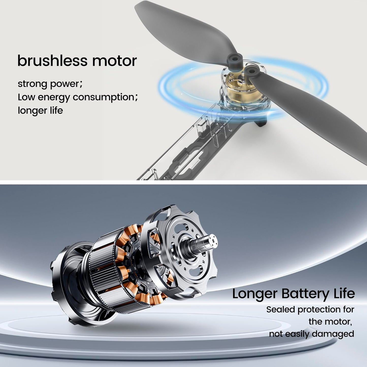 Brushless Motor Drone,90° Adjustable 4K