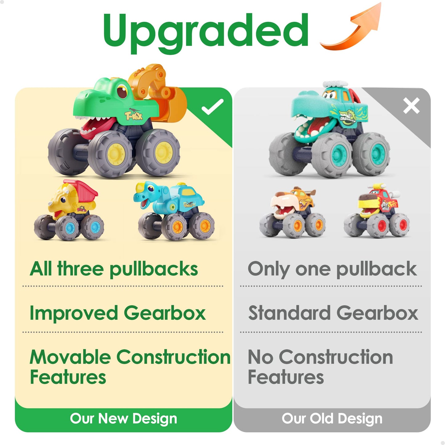 Toddler Dinosaur Truck Toy