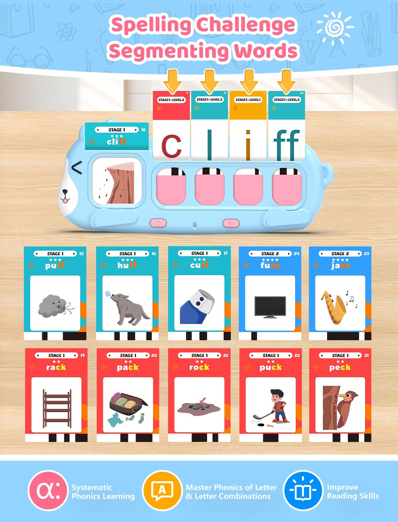 Toddler Toys Sight Words Talking Flash Cards for Ages 2 3 4 Boys and Girls, Autism Sensory Toy for Autistic Children, Learning Educational Montessori Speech Therapy Toys 224 Sight Words