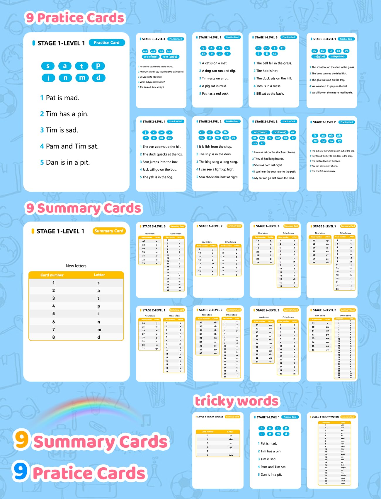 Toddler Toys Sight Words Talking Flash Cards for Ages 2 3 4 Boys and Girls, Autism Sensory Toy for Autistic Children, Learning Educational Montessori Speech Therapy Toys 224 Sight Words
