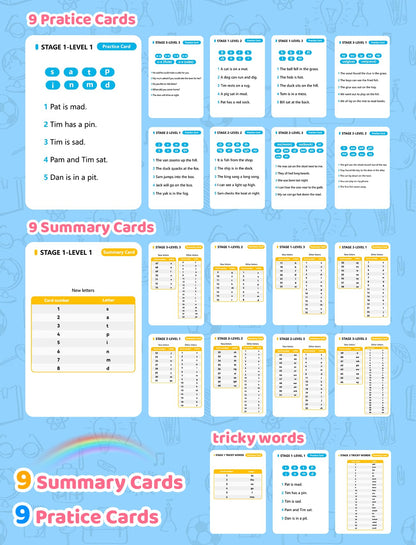 Toddler Toys Sight Words Talking Flash Cards for Ages 2 3 4 Boys and Girls, Autism Sensory Toy for Autistic Children, Learning Educational Montessori Speech Therapy Toys 224 Sight Words