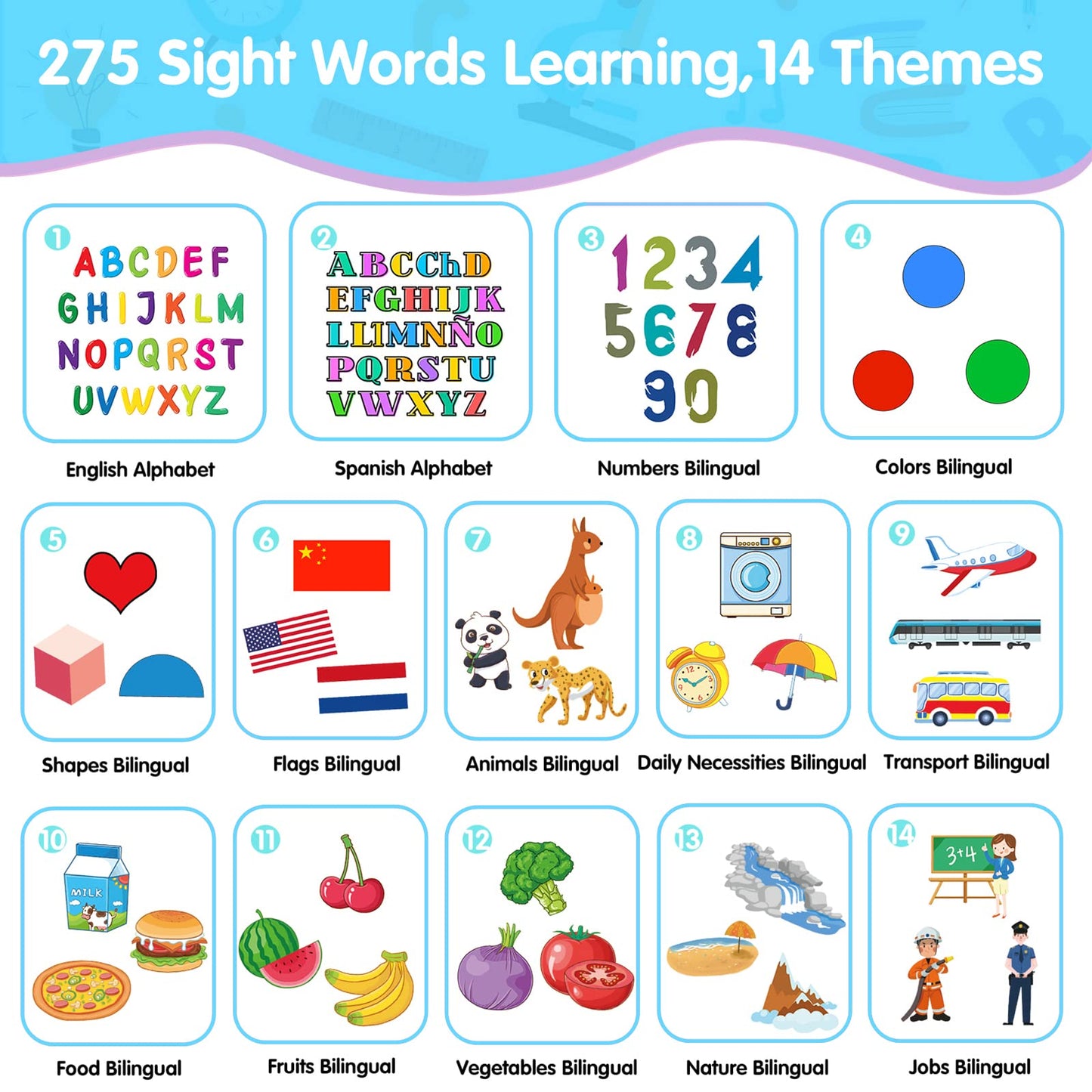 Toddler Toys Sight Words Talking Flash Cards for Ages 2 3 4 Boys and Girls, Autism Sensory Toy for Autistic Children, Learning Educational Montessori Speech Therapy Toys 224 Sight Words