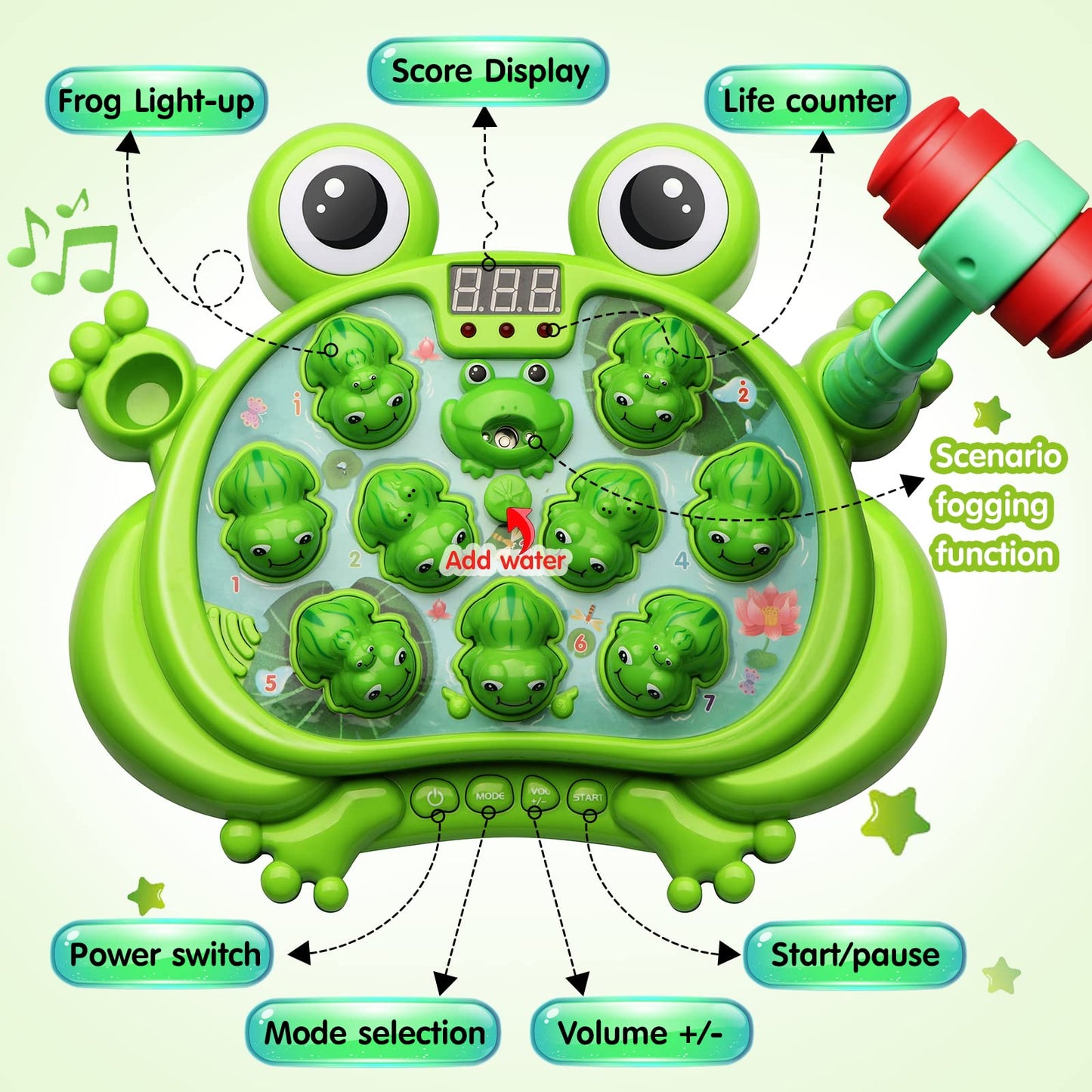 Educational Early Learning Toddlers Toys,Birthday Gifts