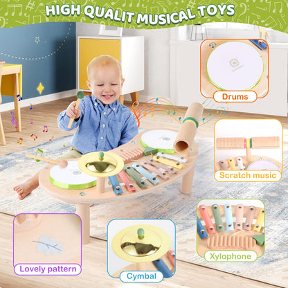 Asweets 7 in 1 Kids Drum Set for Toddlers Wooden Xylophone Musical Instruments Kit Play Set for Toddler Baby Drum Set Montessori Toys Sensory Toys Birthday Gifts for Girls Boys (Cloud)
