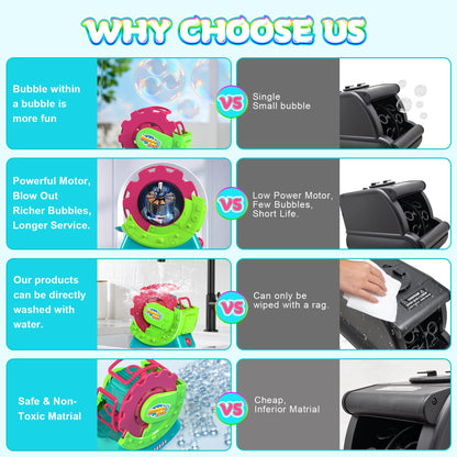 Bubble Machine for Toddlers Kids