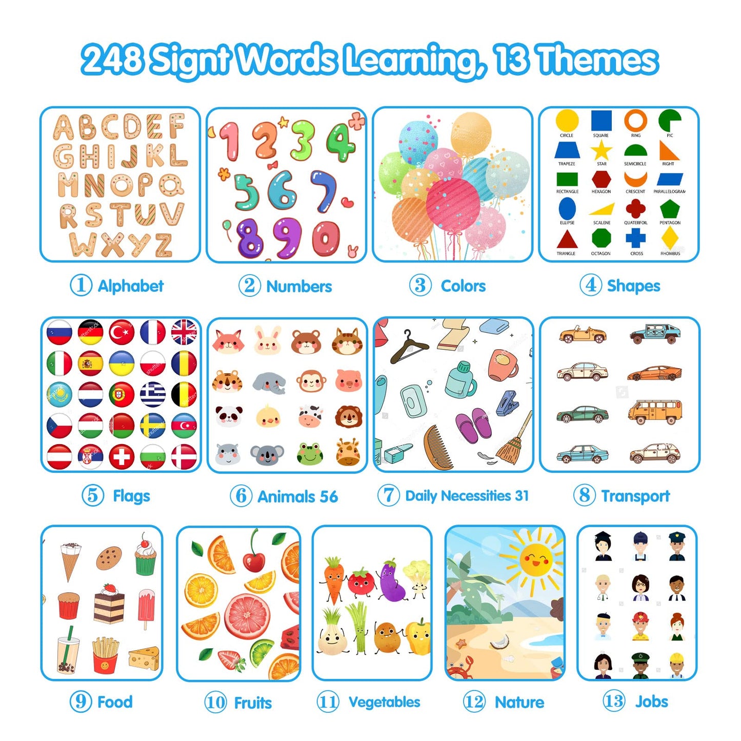 Toddler Toys Sight Words Talking Flash Cards for Ages 2 3 4 Boys and Girls, Autism Sensory Toy for Autistic Children, Learning Educational Montessori Speech Therapy Toys 224 Sight Words