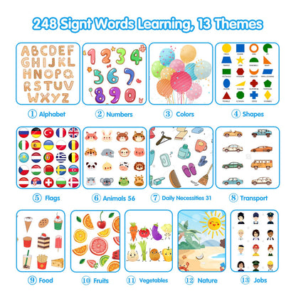Toddler Toys Sight Words Talking Flash Cards for Ages 2 3 4 Boys and Girls, Autism Sensory Toy for Autistic Children, Learning Educational Montessori Speech Therapy Toys 224 Sight Words