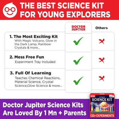 Doctor Jupiter My First Science Kit for Kids Ages 4-5-6-7-8| Birthday Gift Ideas for 4-8-12 Year Old Boys & Girls| Toy Stem Kit with 100+ Experiments| Learning & Educational, Summer Activities