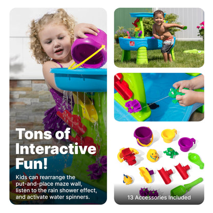Step2 Tropical Rainforest Water Table,