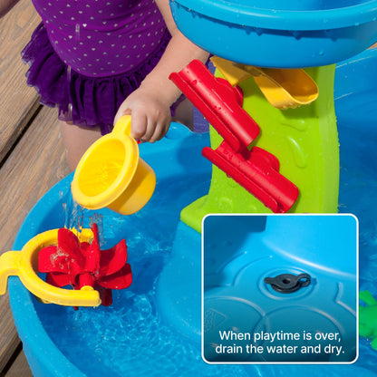 Step2 Tropical Rainforest Water Table,