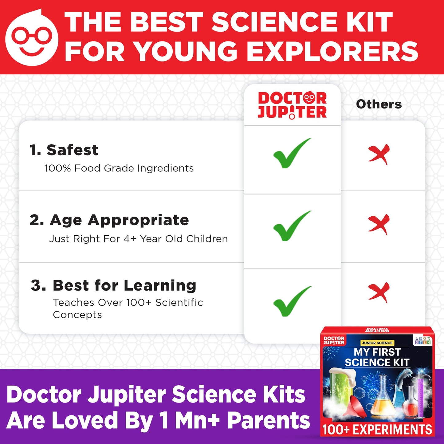 Doctor Jupiter My First Science Kit for Kids Ages 4-5-6-7-8| Birthday Gift Ideas for 4-8-12 Year Old Boys & Girls| Toy Stem Kit with 100+ Experiments| Learning & Educational, Summer Activities