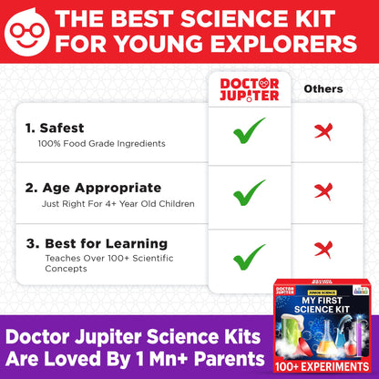 Doctor Jupiter My First Science Kit for Kids Ages 4-5-6-7-8| Birthday Gift Ideas for 4-8-12 Year Old Boys & Girls| Toy Stem Kit with 100+ Experiments| Learning & Educational, Summer Activities