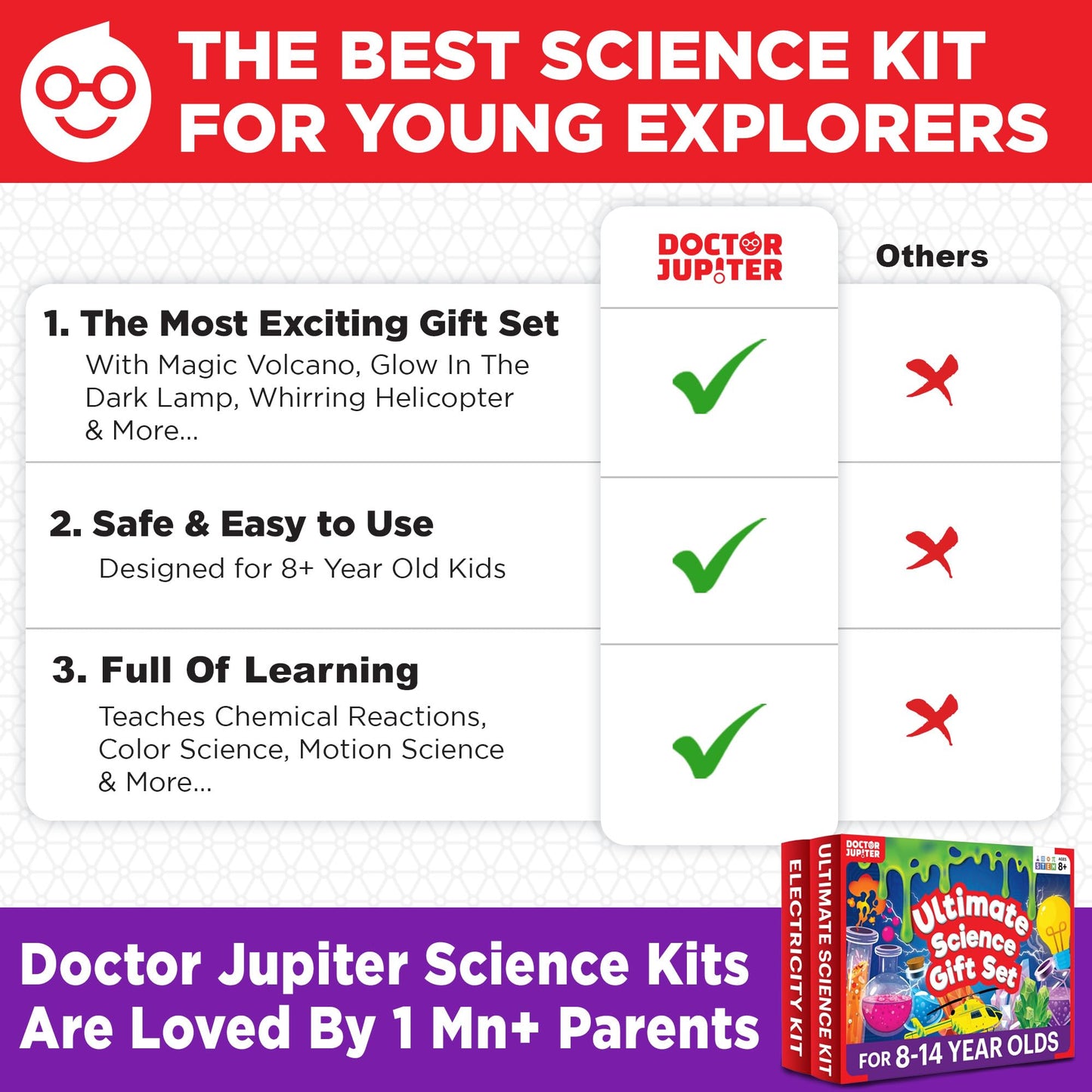 Doctor Jupiter My First Science Kit for Kids Ages 4-5-6-7-8| Birthday Gift Ideas for 4-8-12 Year Old Boys & Girls| Toy Stem Kit with 100+ Experiments| Learning & Educational, Summer Activities