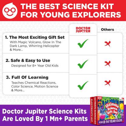 Doctor Jupiter My First Science Kit for Kids Ages 4-5-6-7-8| Birthday Gift Ideas for 4-8-12 Year Old Boys & Girls| Toy Stem Kit with 100+ Experiments| Learning & Educational, Summer Activities