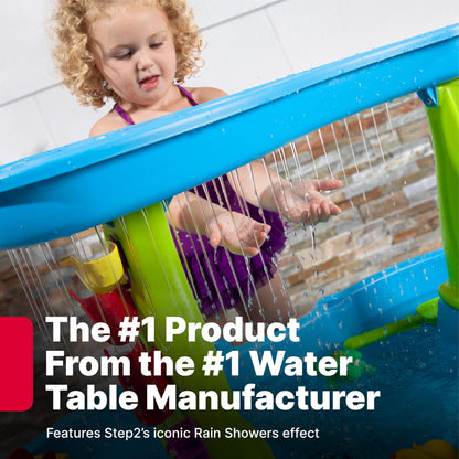 Step2 Tropical Rainforest Water Table,