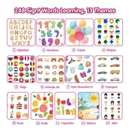 Toddler Toys Sight Words Talking Flash Cards for Ages 2 3 4 Boys and Girls, Autism Sensory Toy for Autistic Children, Learning Educational Montessori Speech Therapy Toys 224 Sight Words