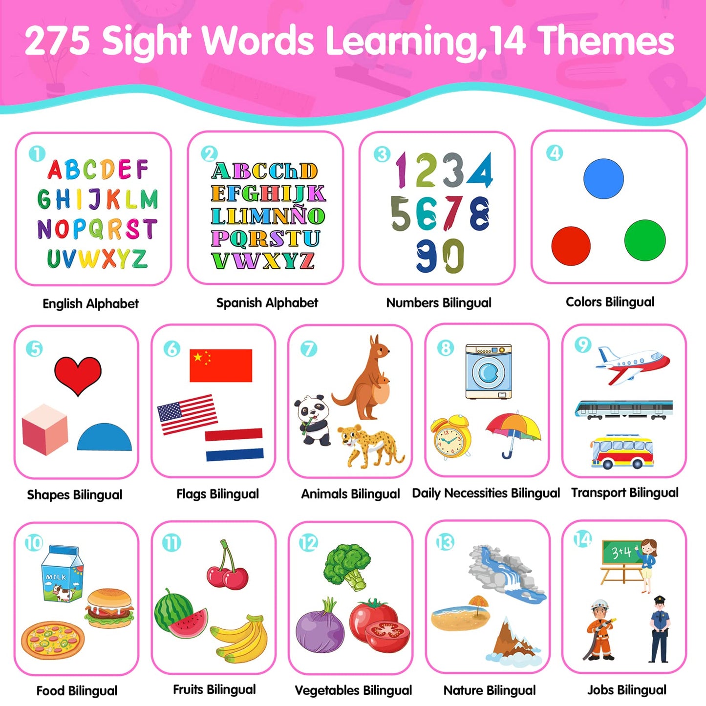 Toddler Toys Sight Words Talking Flash Cards for Ages 2 3 4 Boys and Girls, Autism Sensory Toy for Autistic Children, Learning Educational Montessori Speech Therapy Toys 224 Sight Words