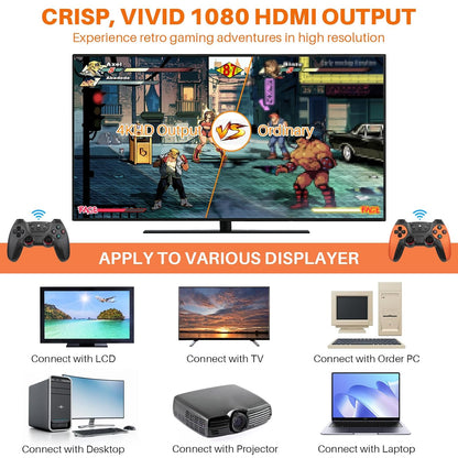 20000+ Games,2025 Retro Home Game Console Wireless