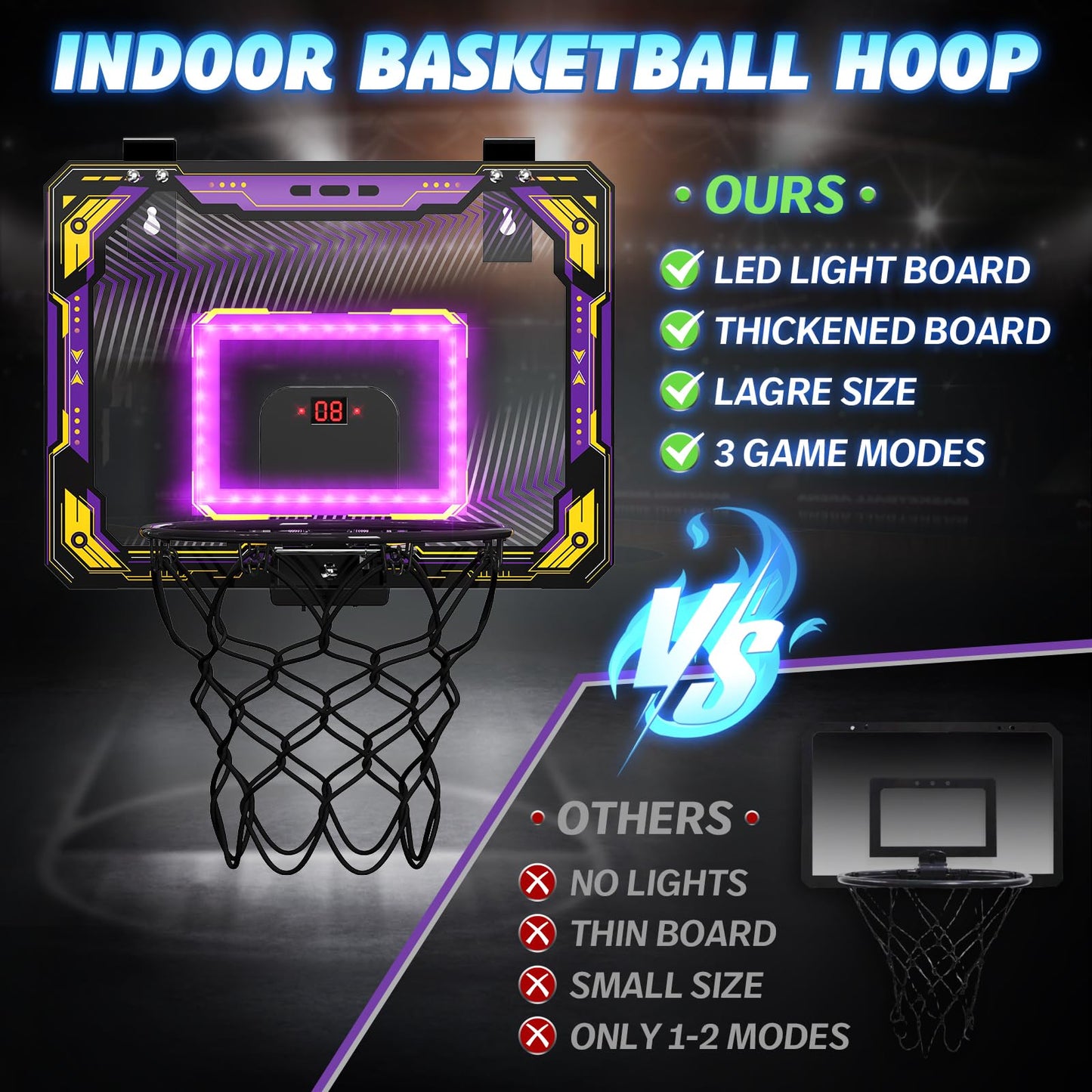 Indoor Basketball Hoop for Kids