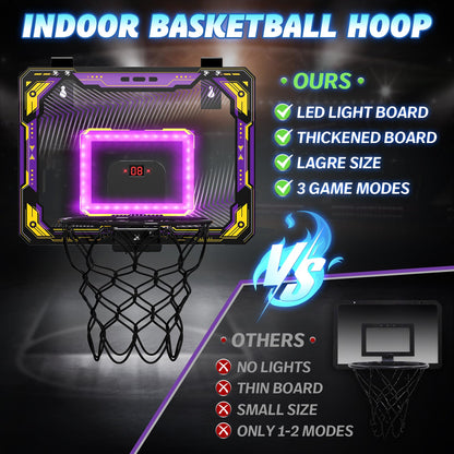 Indoor Basketball Hoop for Kids