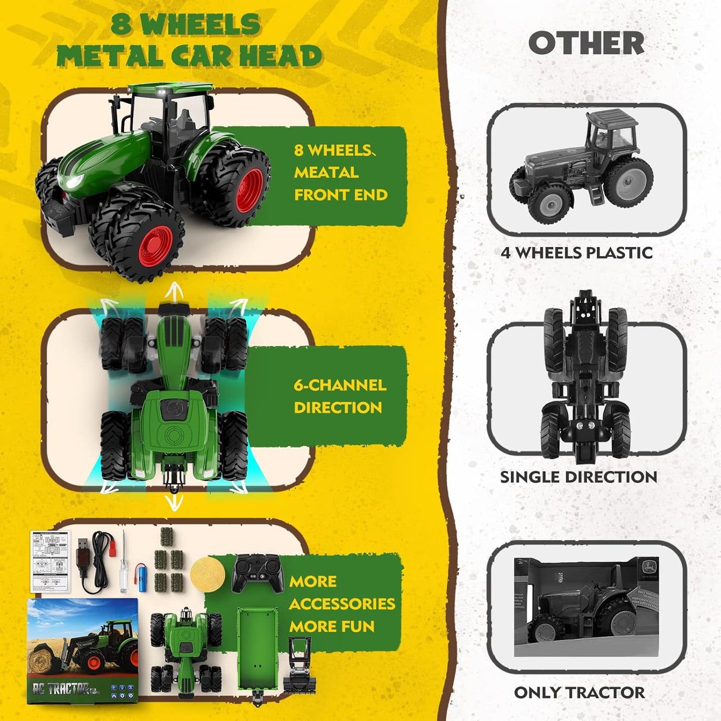 Remote Control Tractor Toy, Kids RC Tractor Set