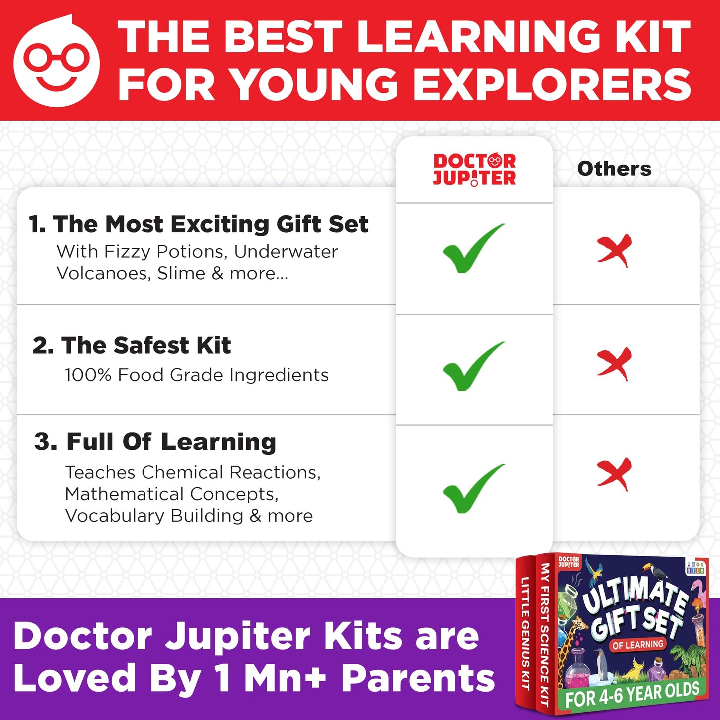 Doctor Jupiter My First Science Kit for Kids Ages 4-5-6-7-8| Birthday Gift Ideas for 4-8-12 Year Old Boys & Girls| Toy Stem Kit with 100+ Experiments| Learning & Educational, Summer Activities