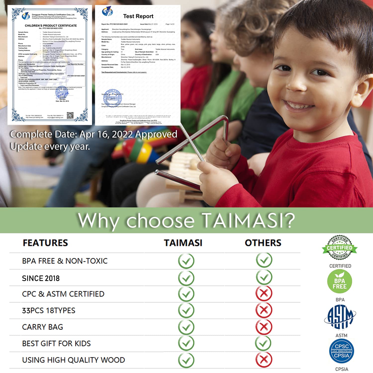 Safety certifications and brand comparison chart TAIMASI